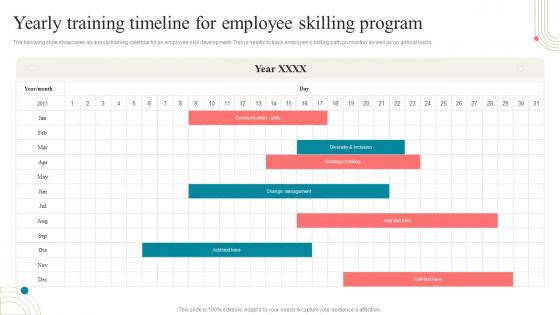 Business Development Training Yearly Training Timeline For Employee Skilling Program