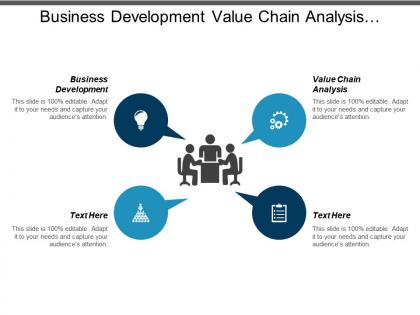 Business development value chain analysis organizational culture resource planning cpb