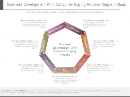 Business development with consumer buying process diagram ideas