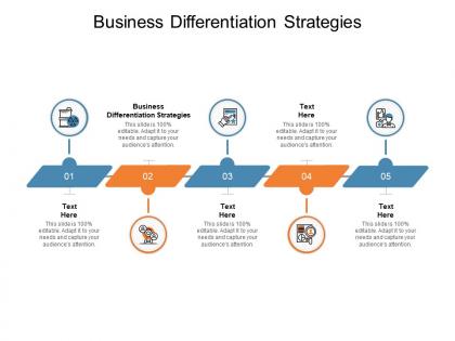 Business differentiation strategies ppt powerpoint presentation infographics cpb