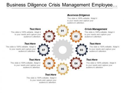 Business diligence crisis management employee satisfaction marketing trends
