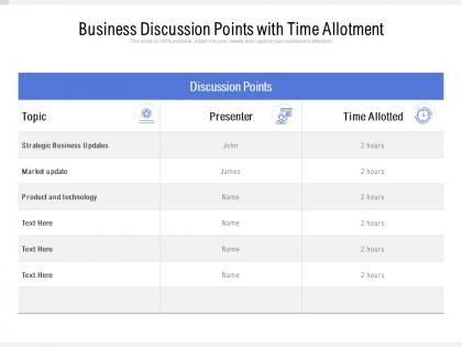 Business discussion points with time allotment