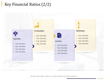 Business due diligence key financial ratios solvency ppt powerpoint presentation slide portrait