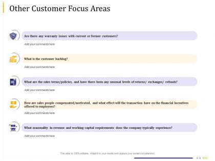 Business due diligence other customer focus areas ppt powerpoint presentation model