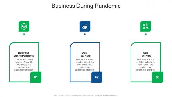 Business During Pandemic In Powerpoint And Google Slides Cpb