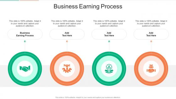 Business Earning Process In Powerpoint And Google Slides Cpb