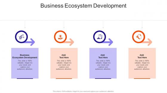 Business Ecosystem Development In Powerpoint And Google Slides Cpb