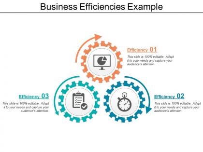 Business efficiencies example