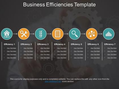 Business efficiencies template