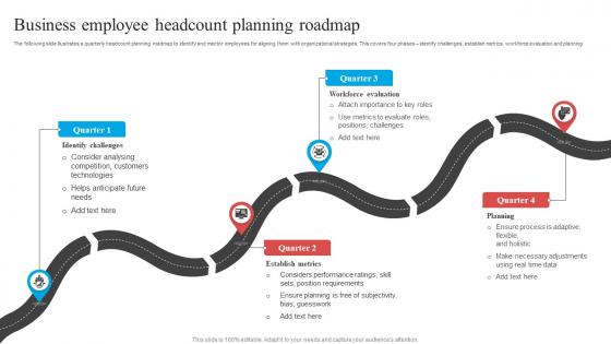 Business Employee Headcount Planning Roadmap