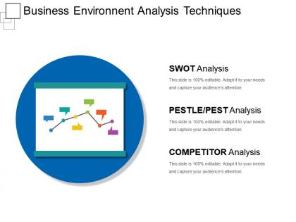 Business environment analysis techniques powerpoint graphics