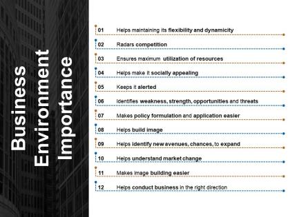 Business environment importance powerpoint show