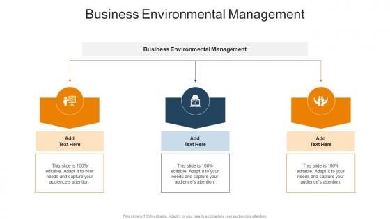Business Environmental Management In Powerpoint And Google Slides Cpb