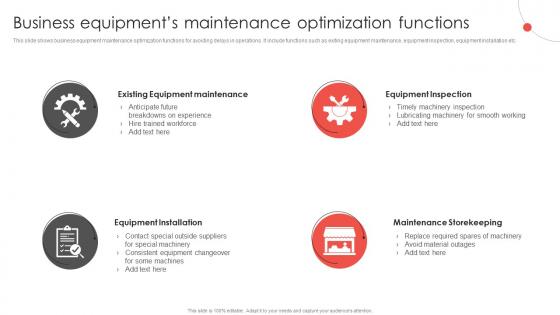 Business Equipments Maintenance Optimization Functions