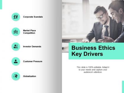 Business ethics key drivers customer pressure globalization ppt powerpoint presentation icon deck