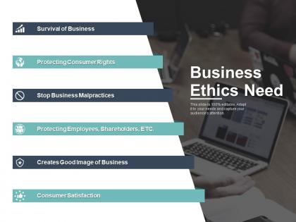 Business ethics need consumer satisfaction ppt powerpoint presentation file show