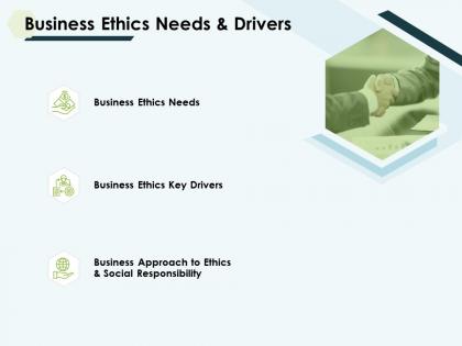 Business ethics needs and drivers social responsibility ppt slides