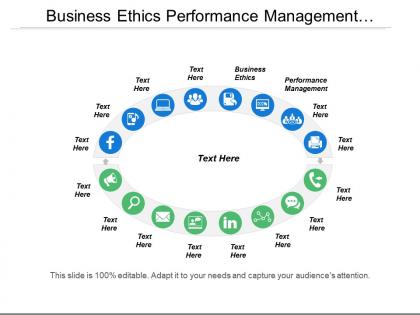 Business ethics performance management application development quality management cpb