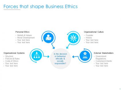 Business Ethics Powerpoint Presentation Slides | Presentation Graphics ...