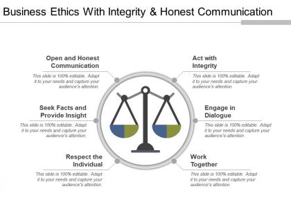 Business ethics with integrity and honest communication