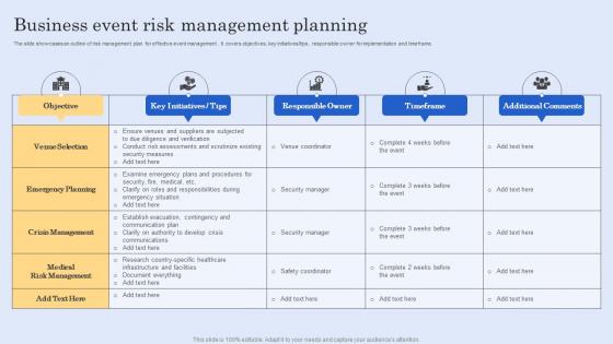 Business Event Risk Management Planning