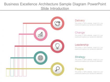 Business excellence architecture sample diagram powerpoint slide introduction