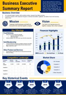 Business executive summary report presentation report infographic ppt pdf document