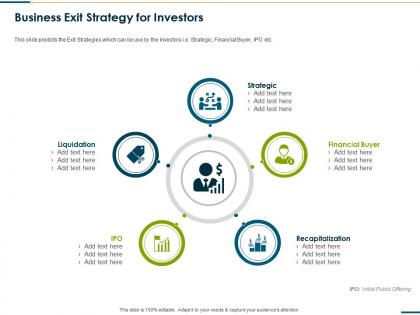 Business exit strategy for investors raise funding from corporate round ppt demonstration