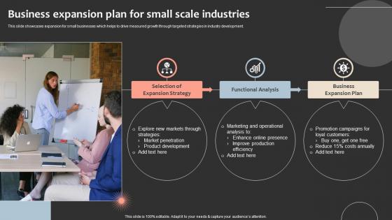 Business Expansion Plan For Small Scale Industries