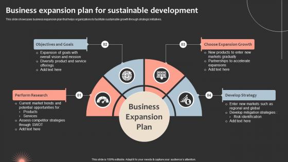Business Expansion Plan For Sustainable Development