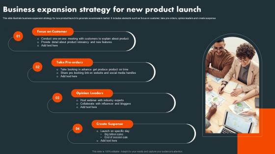 Business Expansion Strategy For New Product Launch