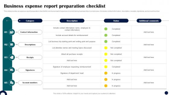 Business Expense Report Preparation Checklist