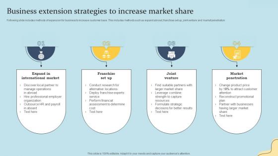 Business Extension Strategies To Increase Market Share
