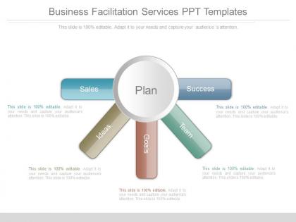 Business facilitation services ppt templates