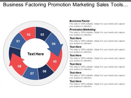 Business factoring promotion marketing sales tools organization culture