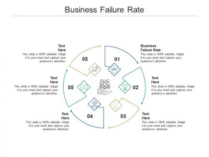 Business failure rate ppt powerpoint presentation inspiration graphics cpb