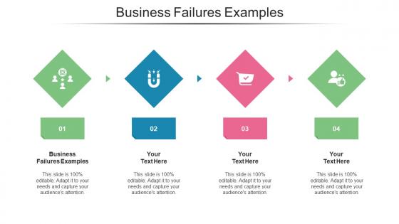 Business Failures Examples Ppt PowerPoint Presentation Slides Layout Cpb
