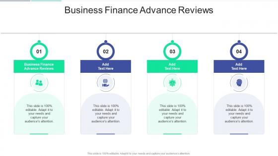 Business Finance Advance Reviews In Powerpoint And Google Slides Cpb
