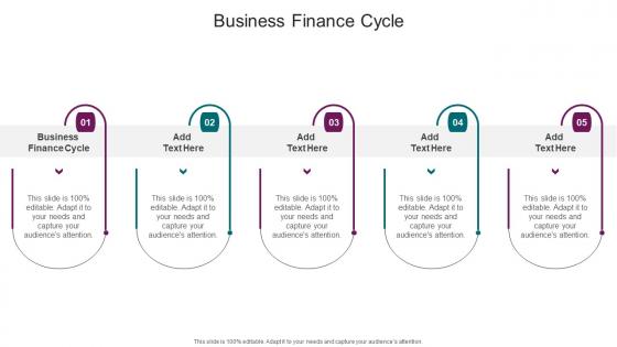 Business Finance Cycle In Powerpoint And Google Slides Cpb
