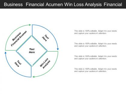Business financial acumen win loss analysis financial performance