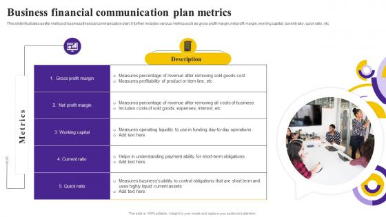Business Financial Communication Plan Metrics