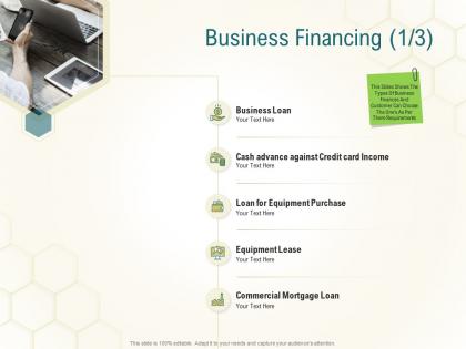 Business financing credit business planning actionable steps ppt infographic template layout