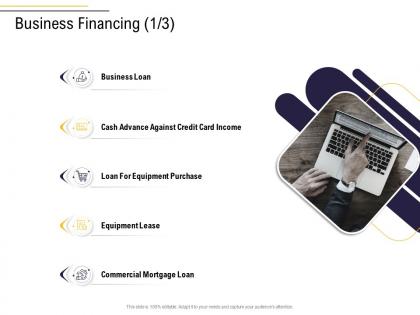 Business financing equipment business process analysis ppt inspiration