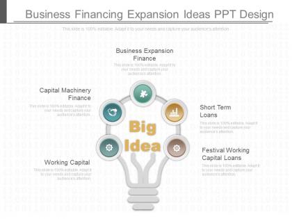 Business financing expansion ideas ppt design