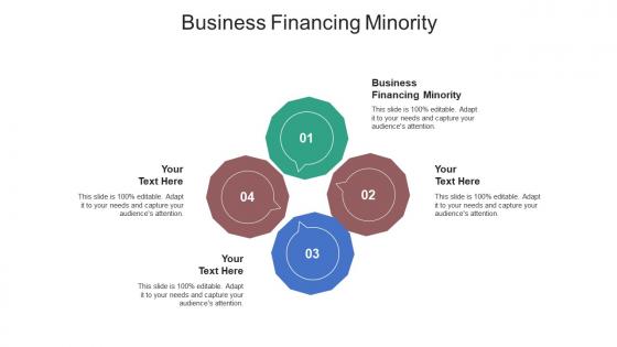 Business financing minority ppt powerpoint presentation summary influencers cpb