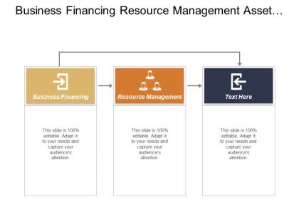 Business financing resource management asset management infrastructure globalization cpb