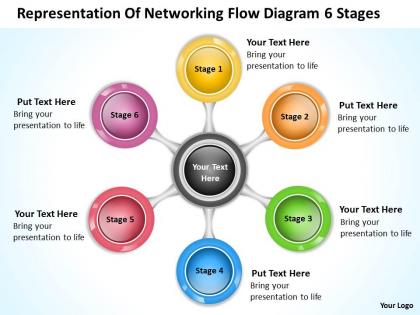 Business flow diagram example of networking 6 stages powerpoint templates