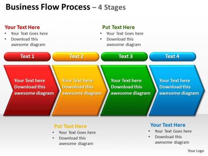 Business flow process 4 stages 18
