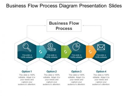 Business flow process diagram presentation slides