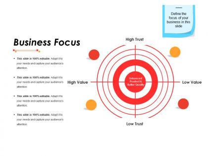 Business focus ppt infographic template